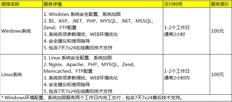 1551356903-1539-TB1cjwBGVXXXXbyXFXXSutbFXXX